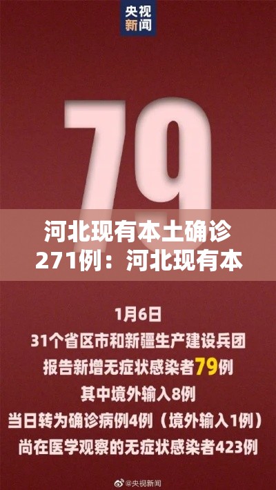河北现有本土确诊271例：河北现有本土确诊病例127例活动轨迹