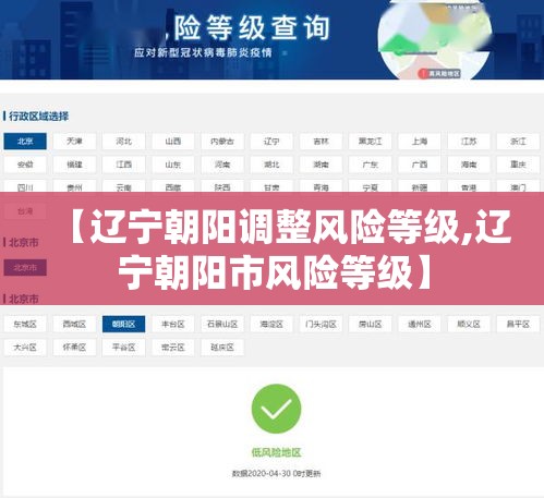 【辽宁朝阳调整风险等级,辽宁朝阳市风险等级】