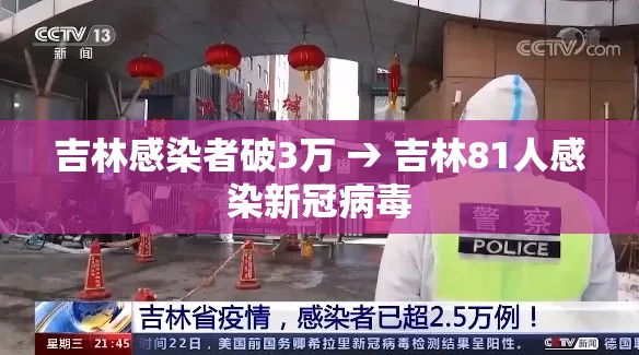 吉林感染者破3万 → 吉林81人感染新冠病毒