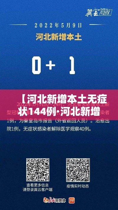 【河北新增本土无症状144例·河北新增14例本土 30例无症状】