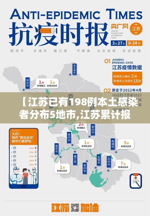 【江苏已有198例本土感染者分布5地市,江苏累计报告802例本土病例】