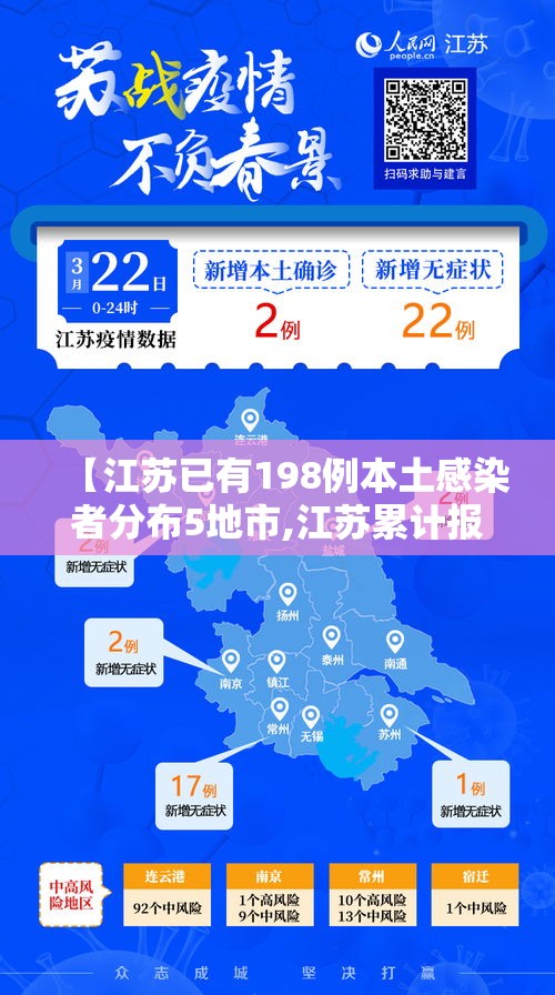 【江苏已有198例本土感染者分布5地市,江苏累计报告802例本土病例】