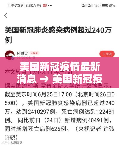 美国新冠疫情最新消息 → 美国新冠疫情最新消息最新新闻