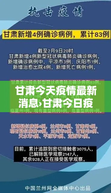 甘肃今天疫情最新消息›甘肃今日疫情确诊病例