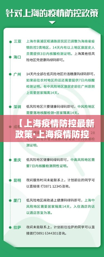 【上海疫情防控最新政策·上海疫情防控最新措施】