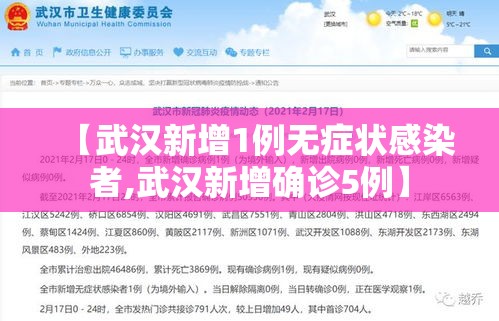 【武汉新增1例无症状感染者,武汉新增确诊5例】