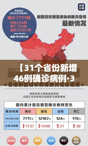 【31个省份新增46例确诊病例·31个省份新增46例确诊病例是哪里的】