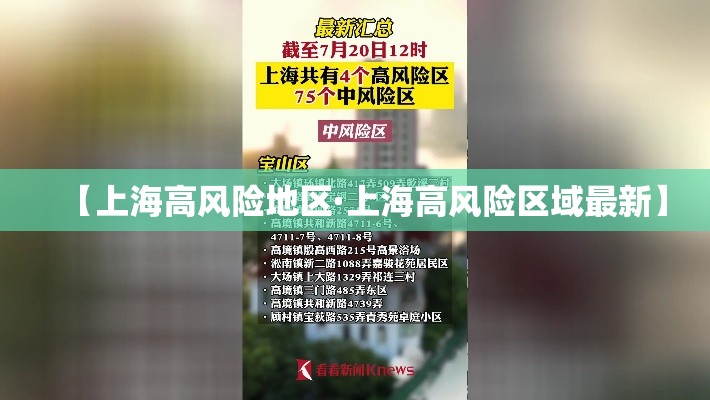 【上海高风险地区·上海高风险区域最新】