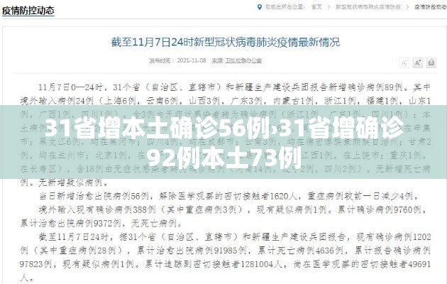 31省增本土确诊56例›31省增确诊92例本土73例