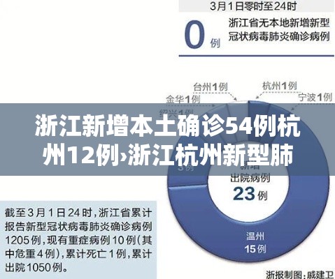 浙江新增本土确诊54例杭州12例›浙江杭州新型肺炎病例最新消息