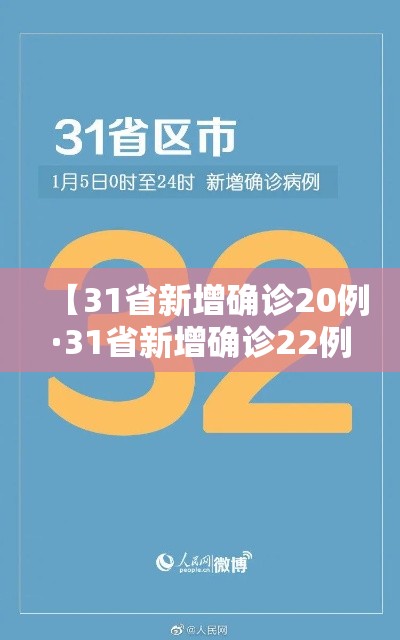 【31省新增确诊20例·31省新增确诊22例为哪些地方】