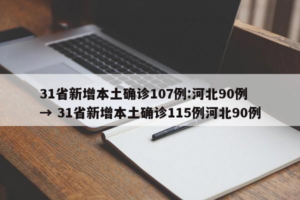31省新增本土确诊107例:河北90例 → 31省新增本土确诊115例河北90例