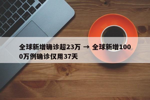 全球新增确诊超23万 → 全球新增1000万例确诊仅用37天